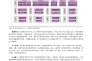 区块链公司开发模式分析(区块链公司开发模式分析报告)
