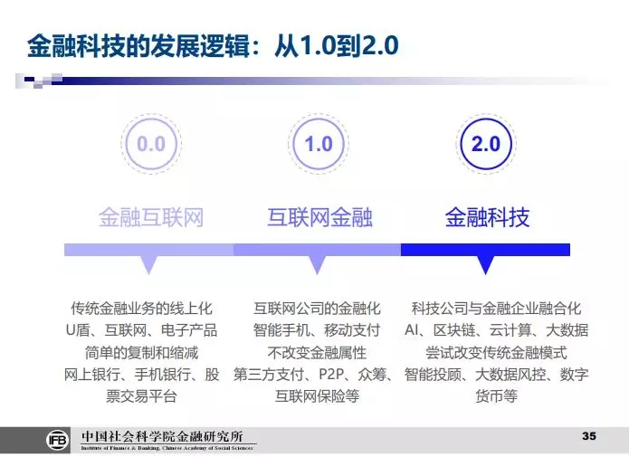 区块链跨境汇款手机银行(区块链在跨境支付流程中带来哪些好处)