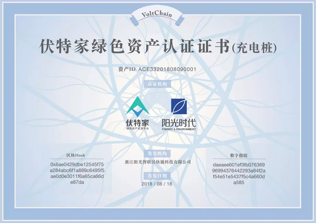 区块链投资有哪些证书(区块链能用在金融哪个领域)