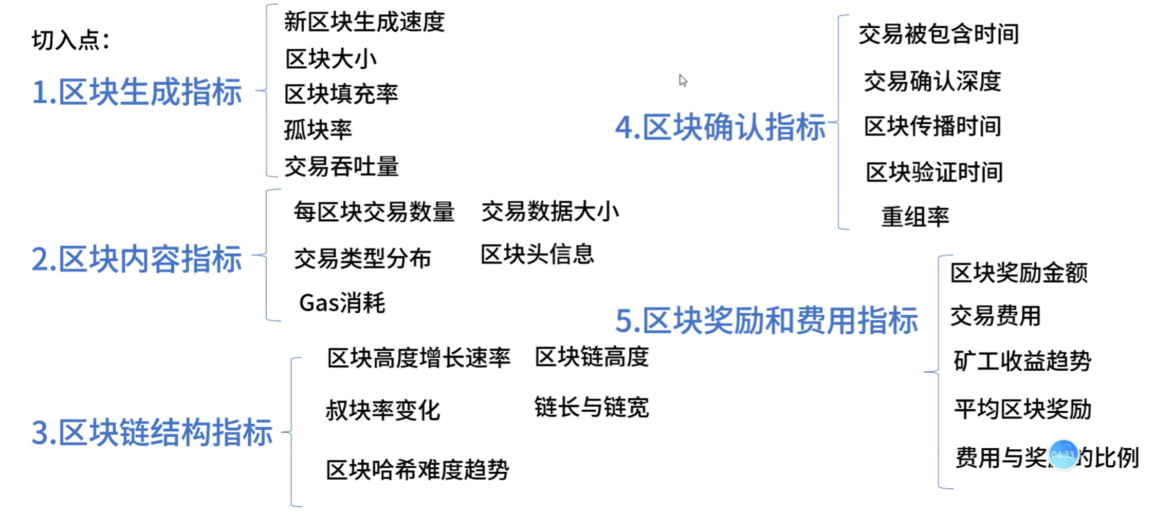 区块链运用哪种编程语言(区块链运用哪种编程语言技术)