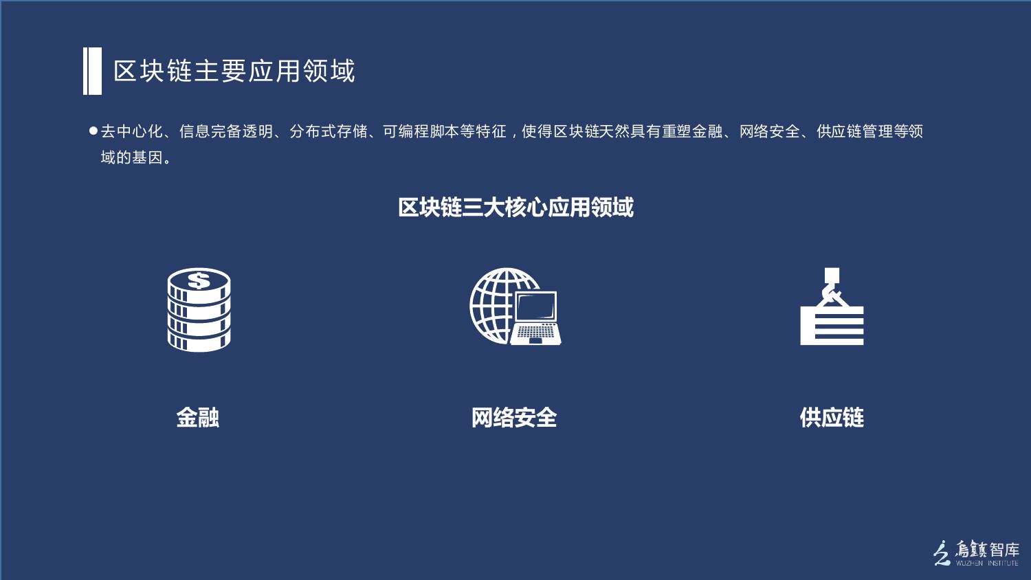 区块链实施挑战视频观看(区块链100问视频大全集)