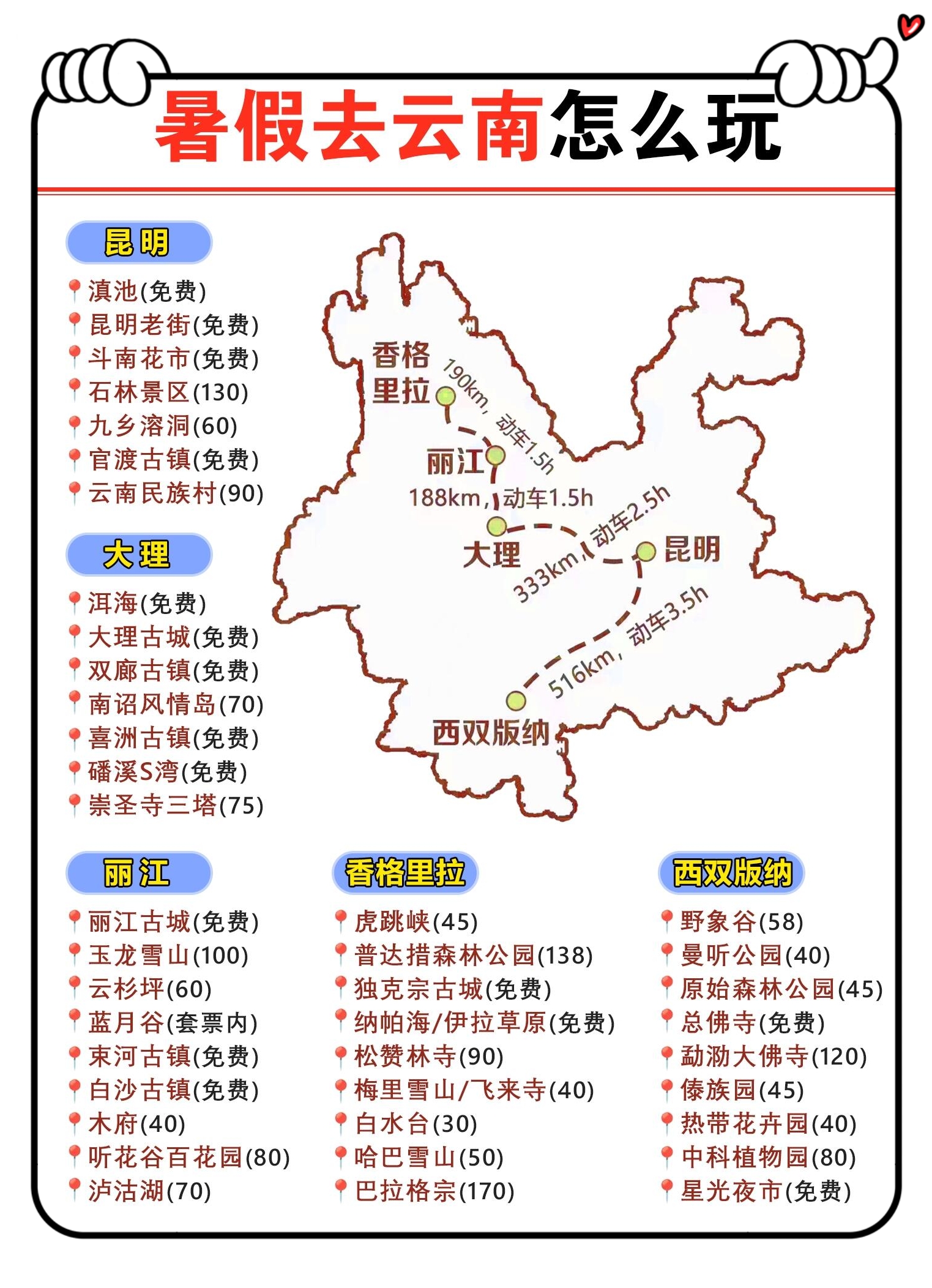 云南是区块链中心吗(云南17个区块链项目)