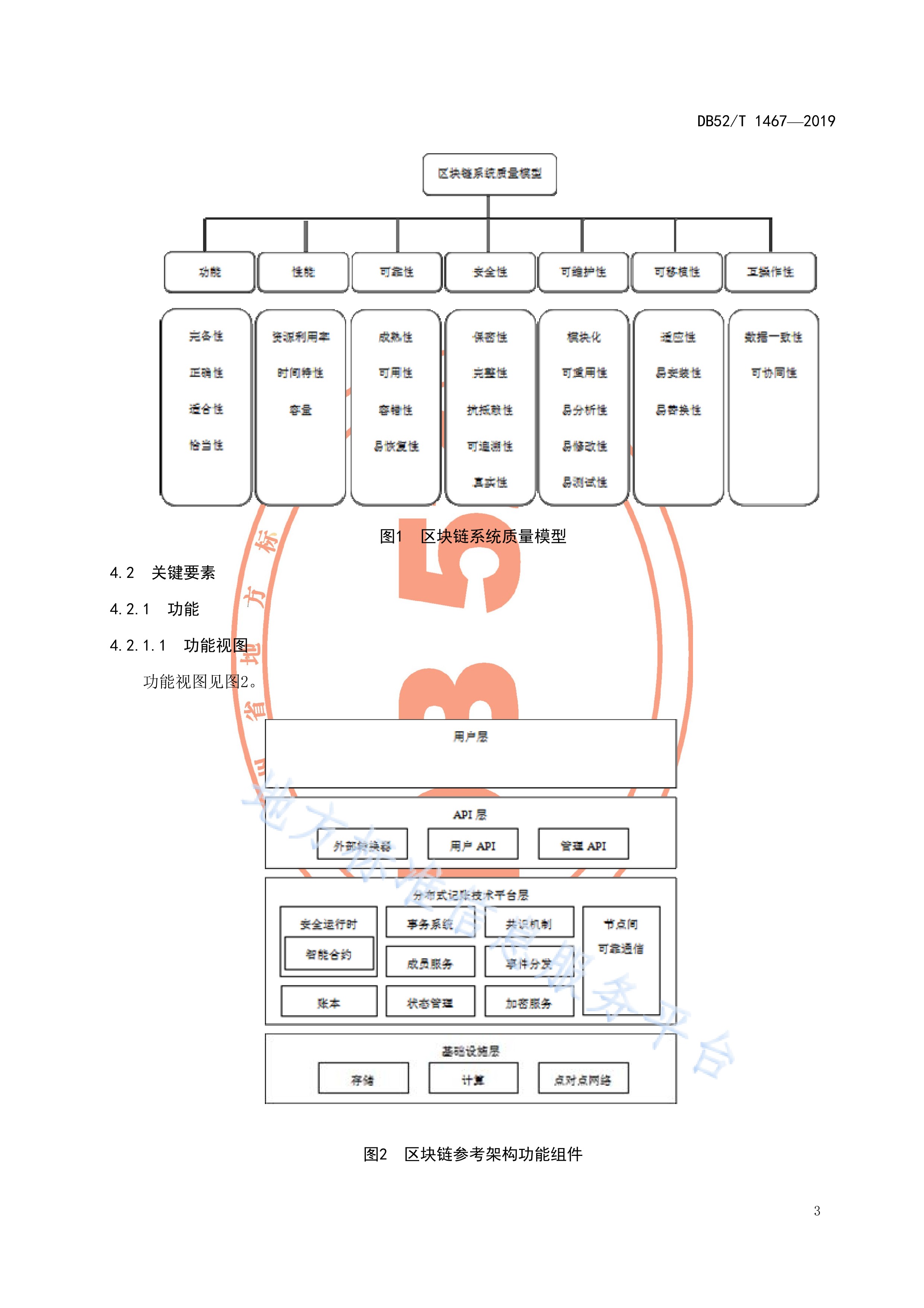区块链匹配技术有哪些(区块链之间用什么做连接)