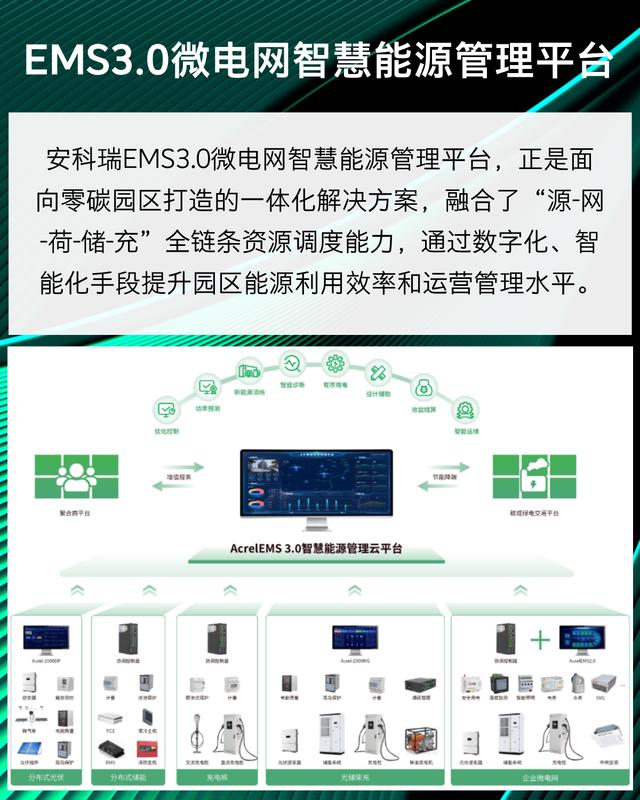 区块链能源安全管理(区块链技术安全通用规范)