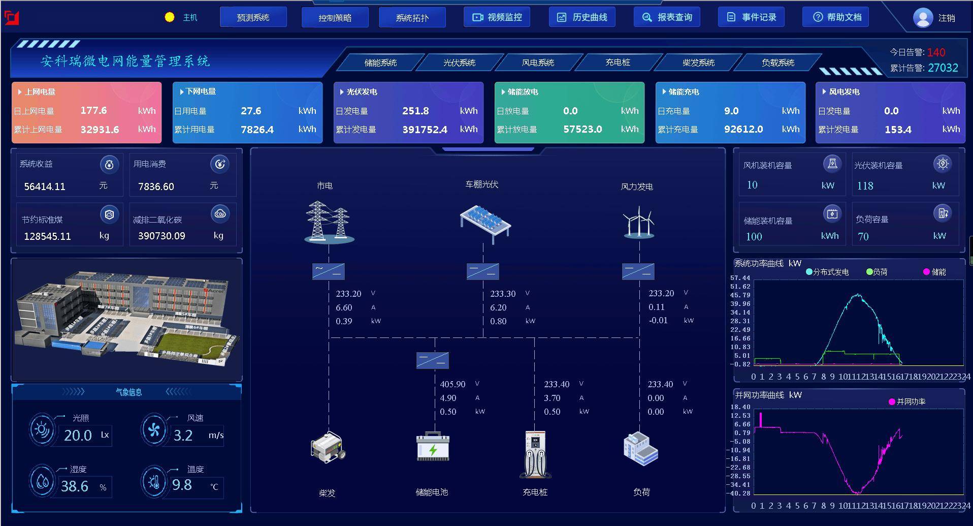 区块链能源安全管理(区块链技术安全通用规范)