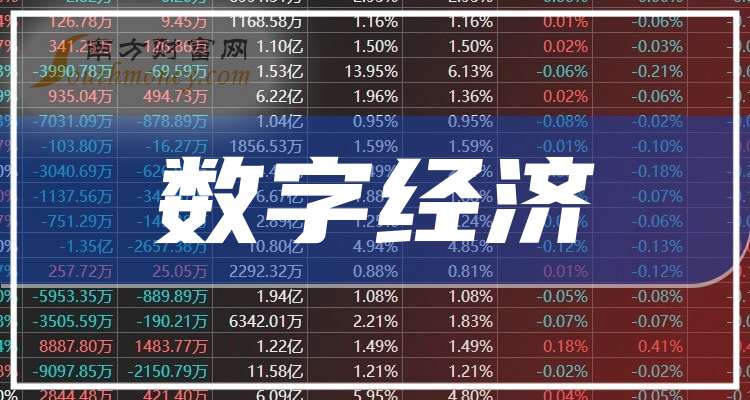 区块链最好的龙头公司(区块链最好的龙头公司是哪家)