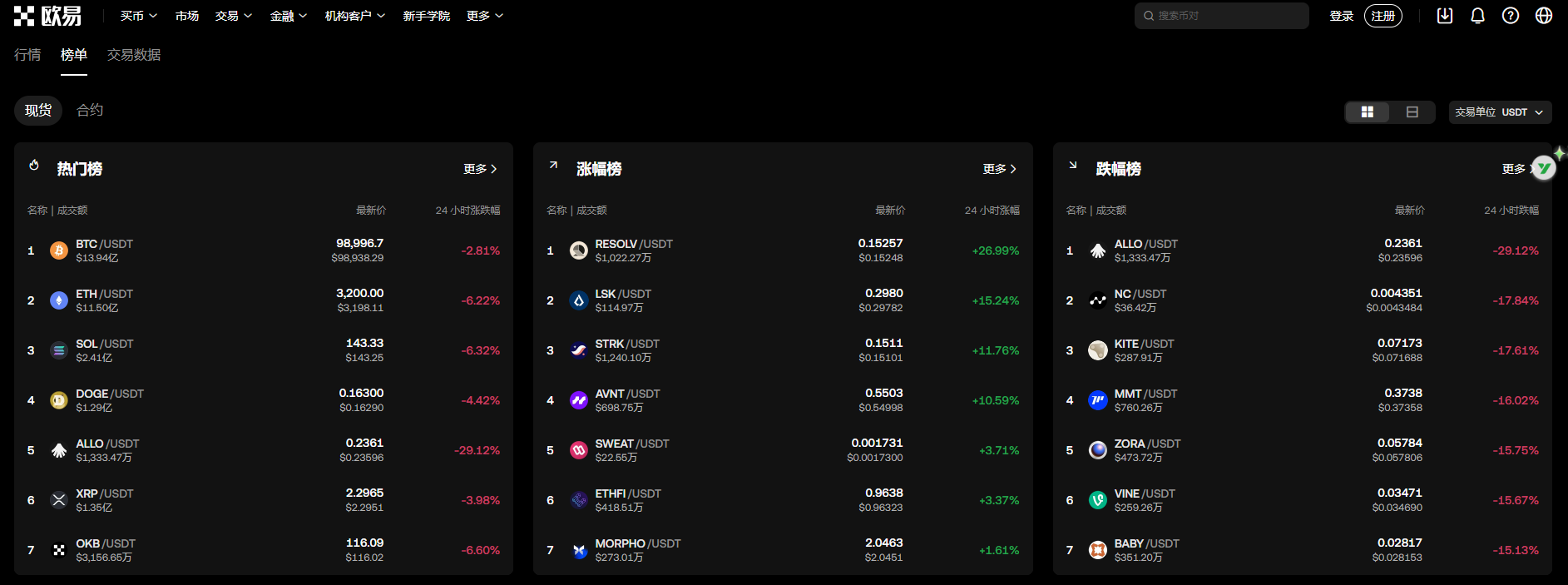 区块链风险监测软件下载(区块链风险监测软件下载安装)