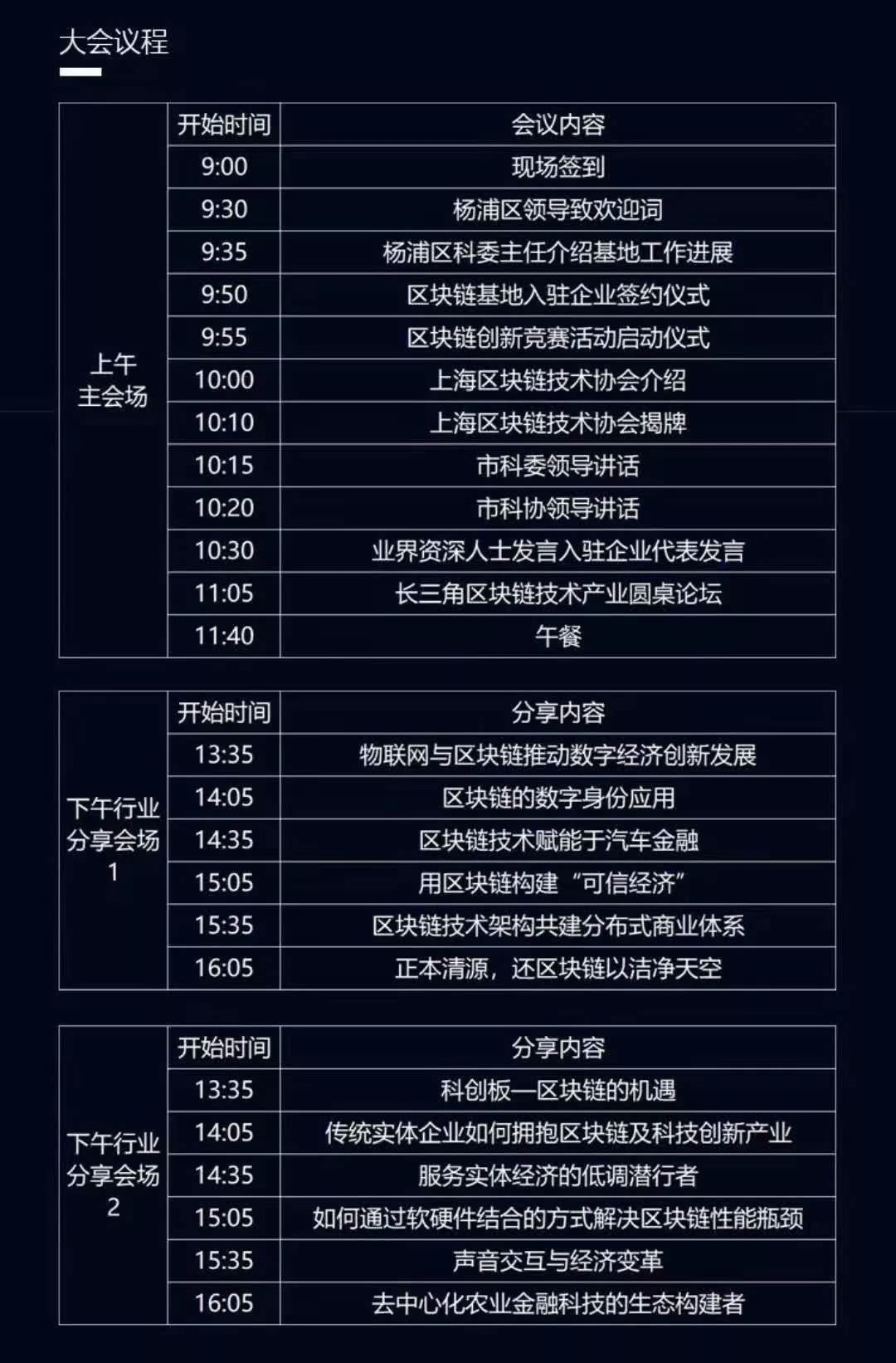 最新区块链标准上海(上海区块链技术协会网站)