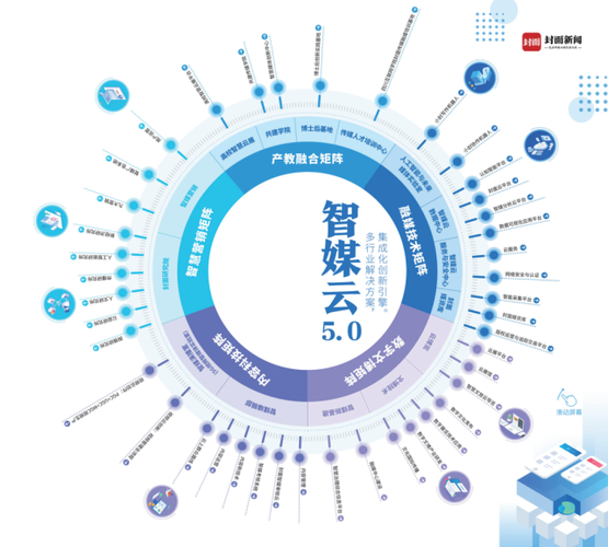 全球区块链最新排名中国(2021年全球最好区块链项目)