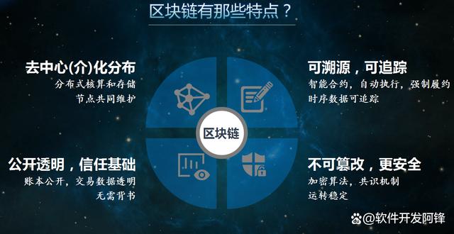 区块链发布积分违法吗(区块链发布积分违法吗是真的吗)