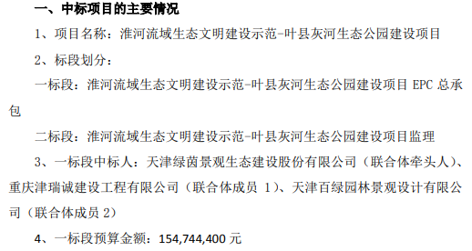 同济区块链中标项目名单(同济区块链中标项目名单查询)