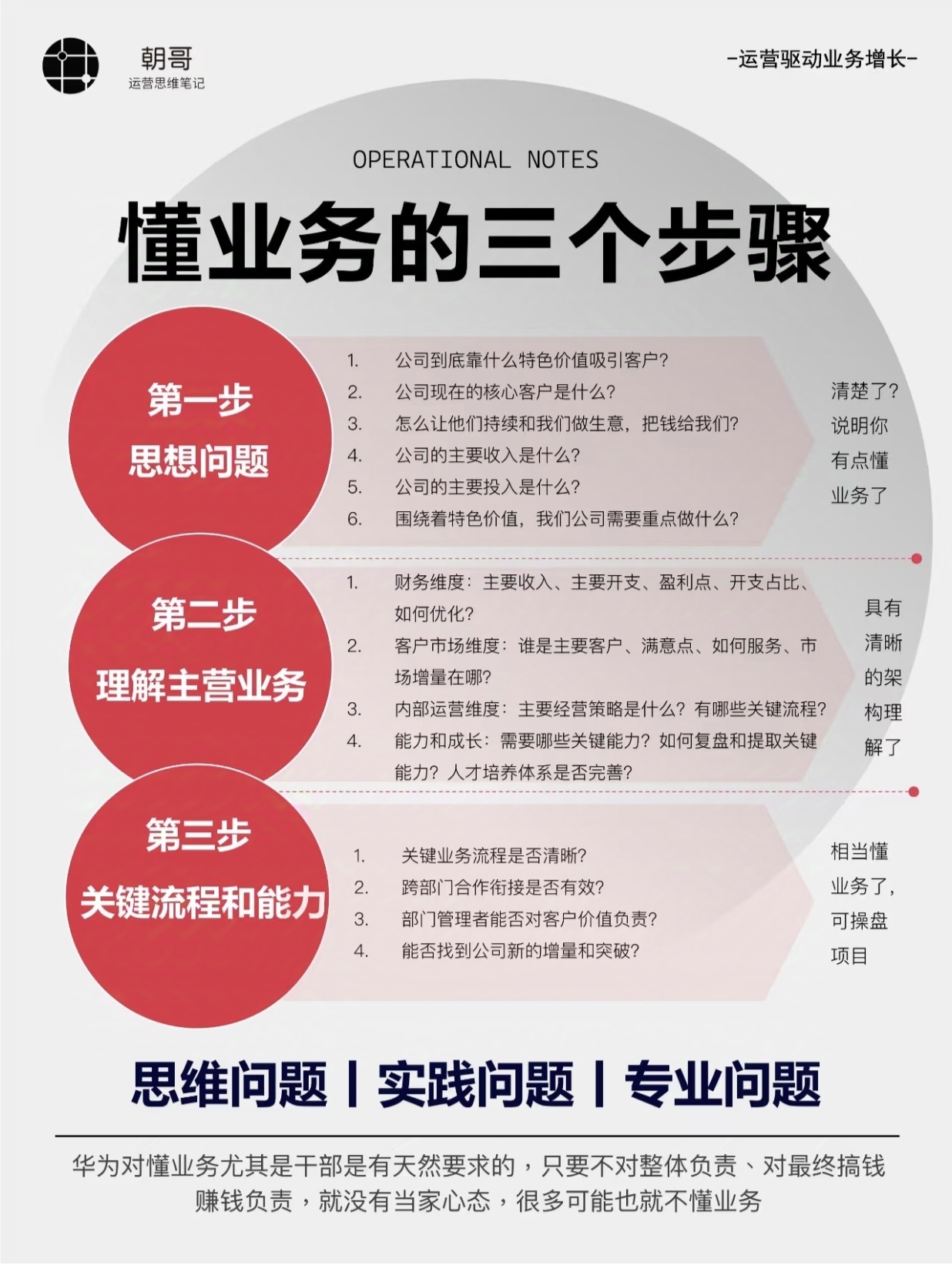 完善区块链体系的好处(完善区块链体系的好处有哪些)