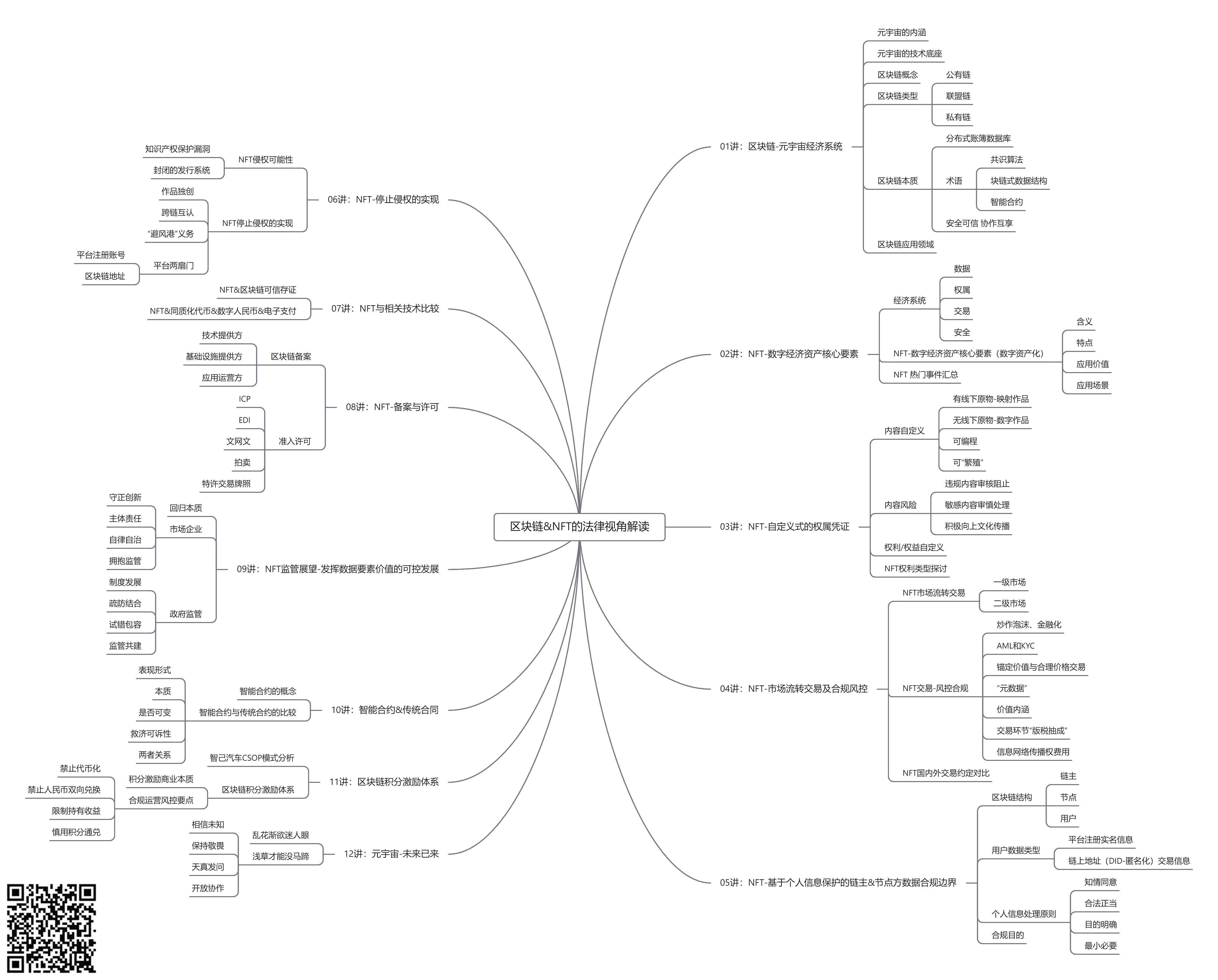 区块链的安排主要通过(区块链技术的三大关键点) 区块链的安排主要通过(区块链技术的三大关键点)