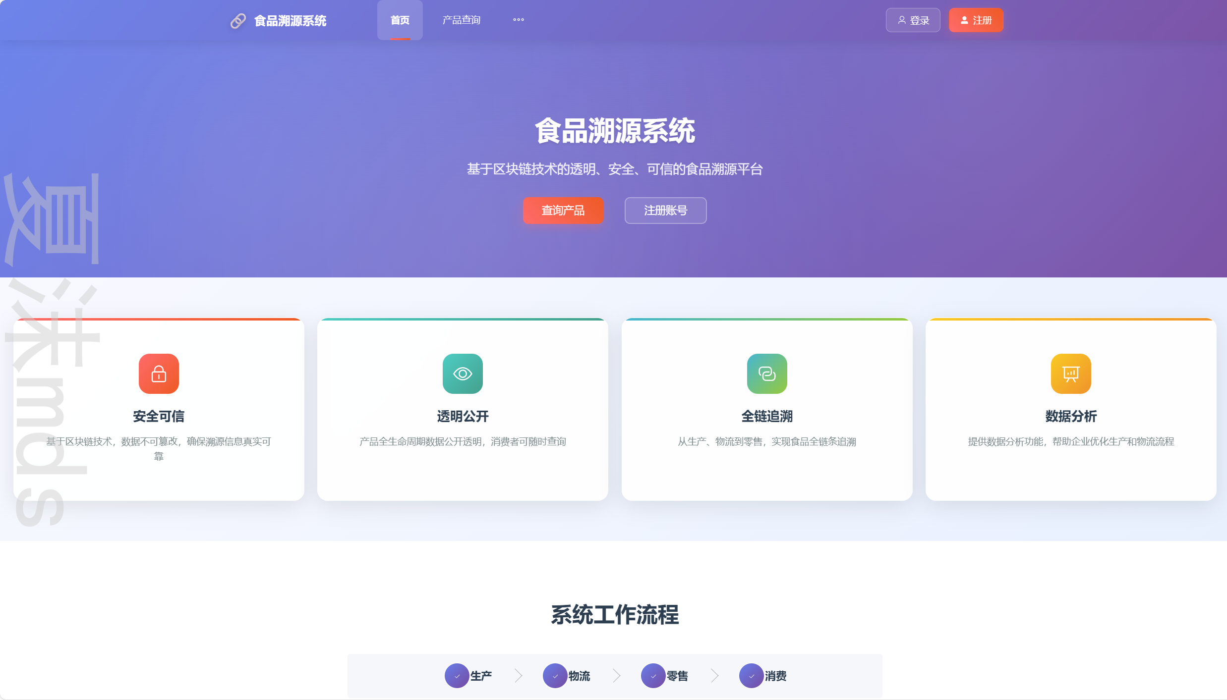 区块链溯源服务管理规定(区块链溯源的技术架构详解)