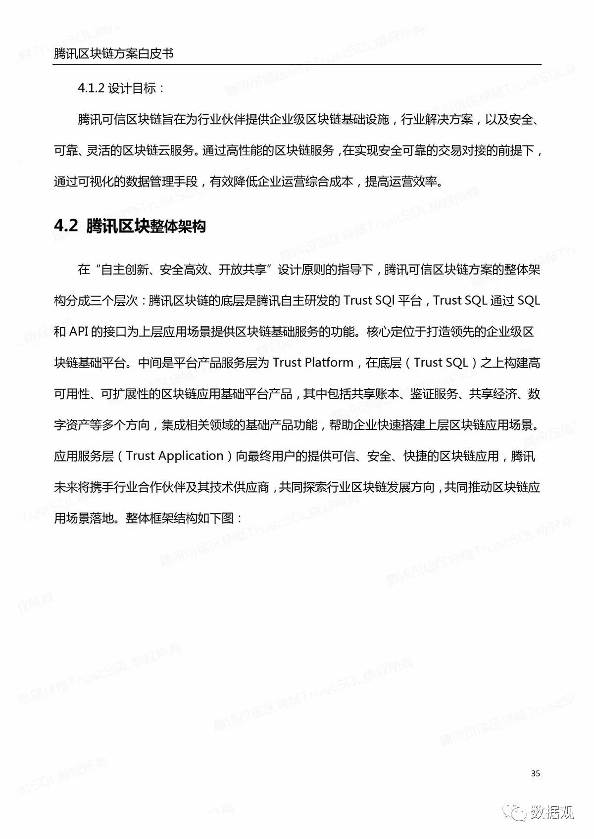 区块链与设计版权文章(区块链版权应用标准研制)