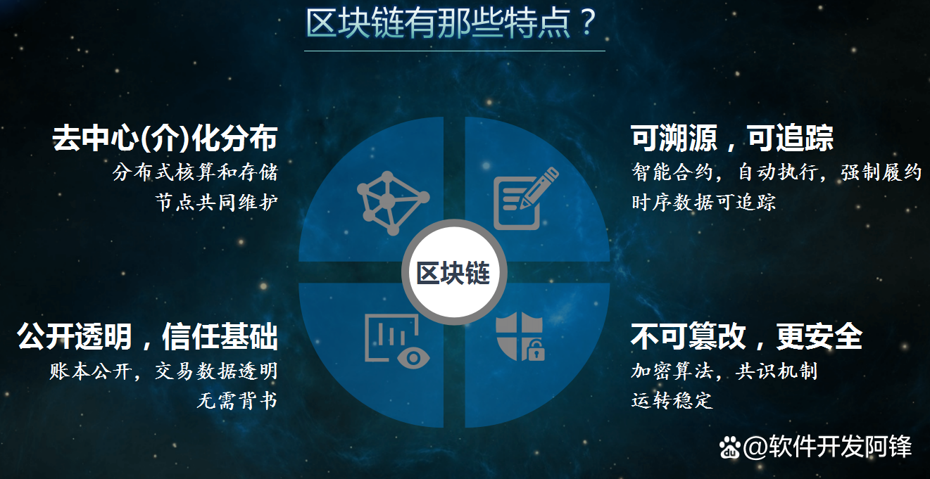 区块链的五个功能(区块链的五个功能包括)