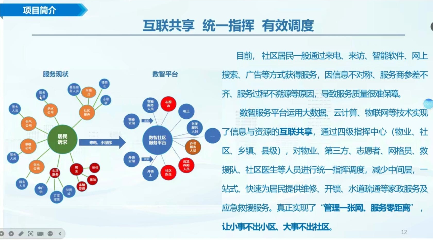 新区块链项目推广方案(新区块链项目推广方案模板)
